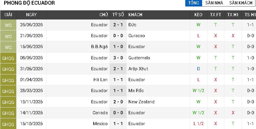 mexico vs ecuador 1