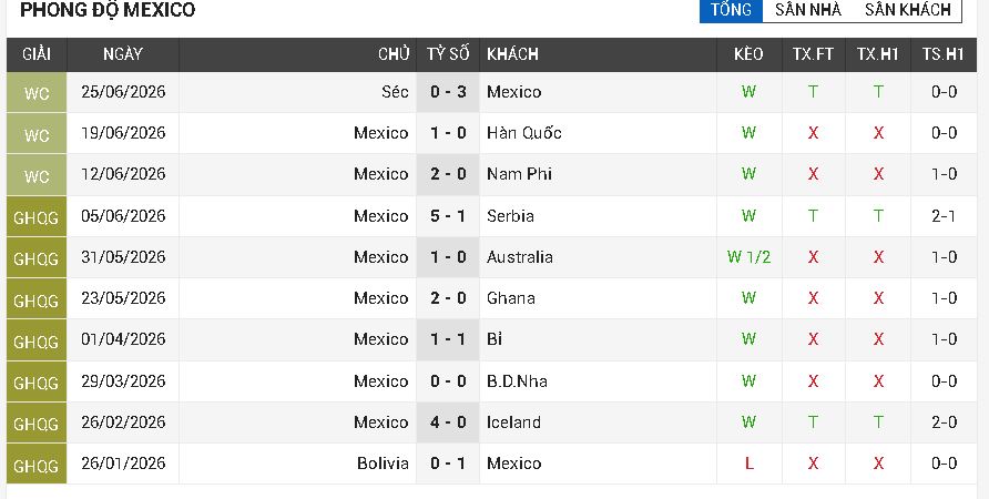 mexico vs ecuador